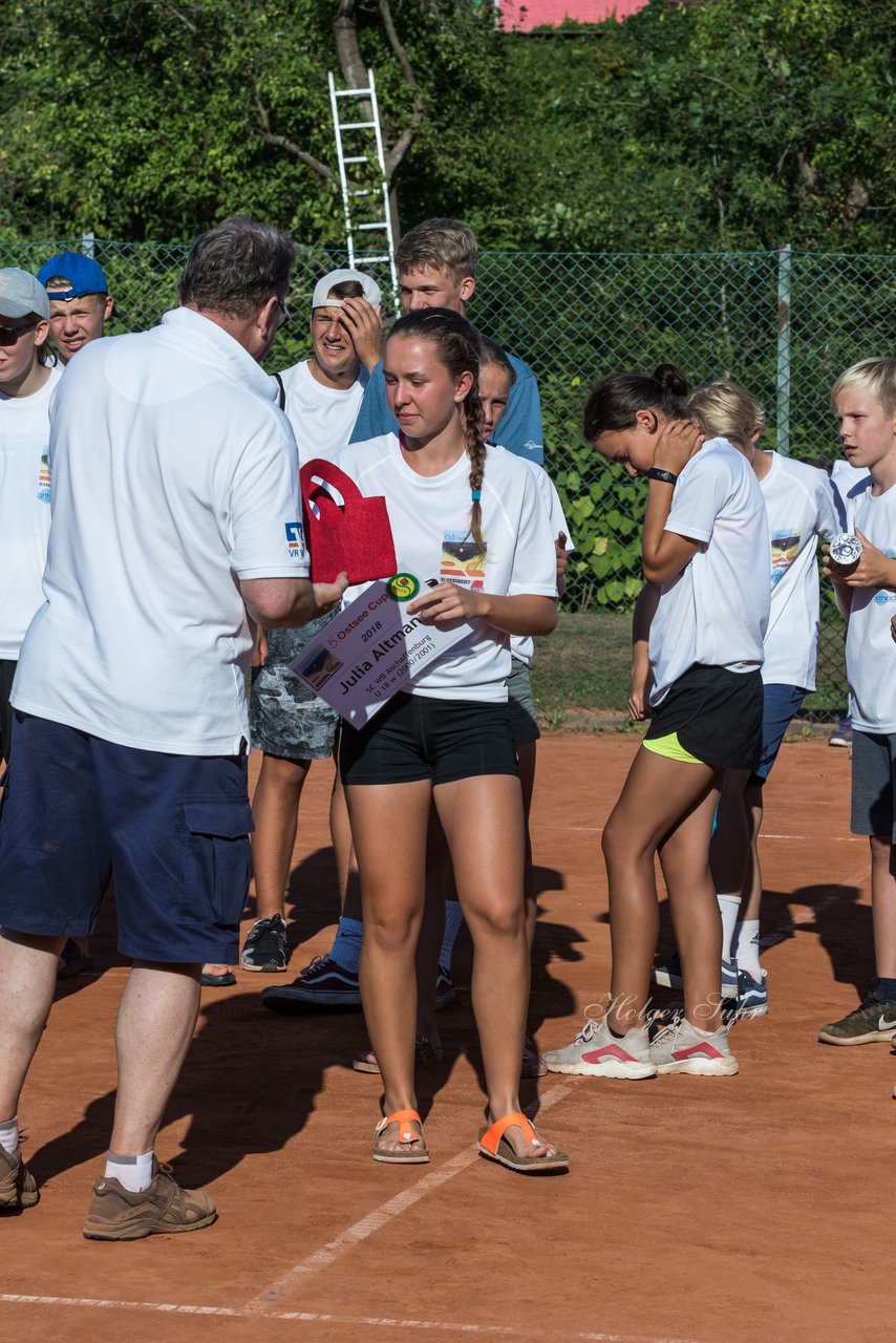 Bild 115 - Ostsee Cup